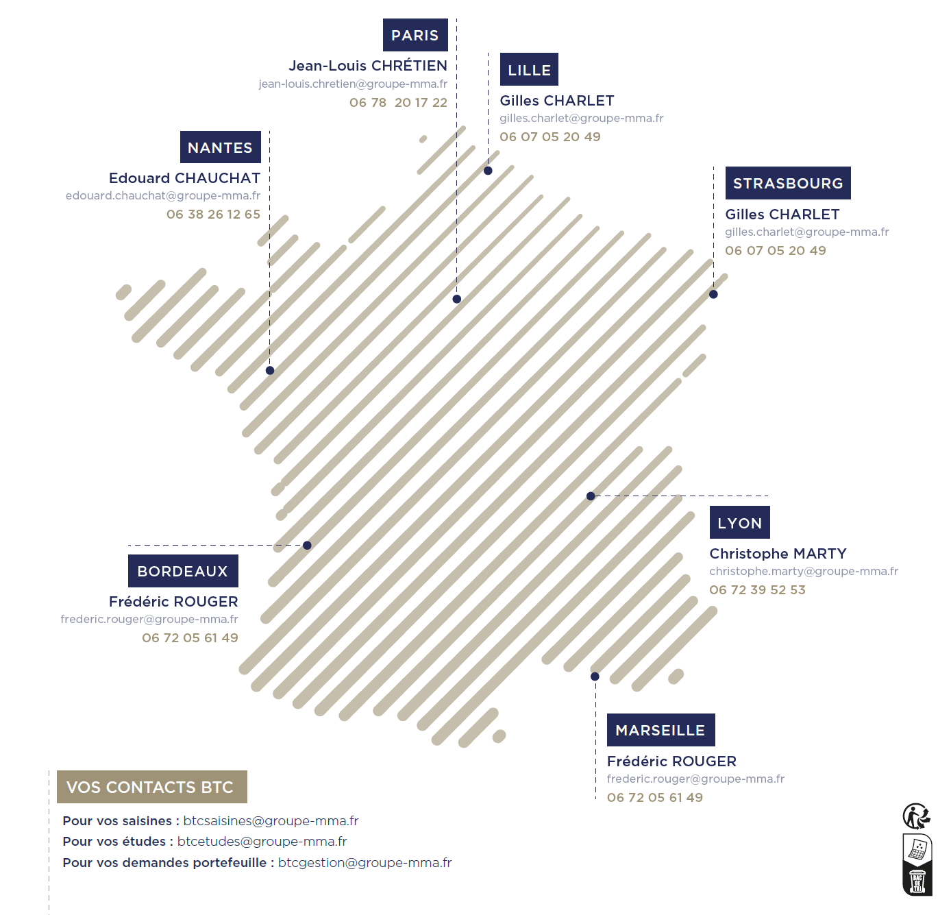 Carte de France avec localisation de nos IAPPE