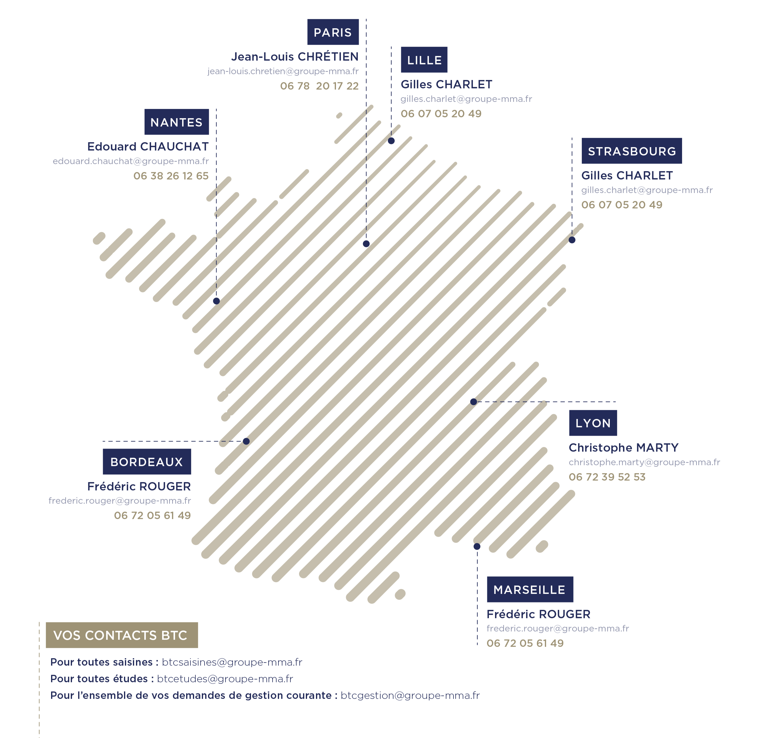 Carte de France avec localisation de nos IAPPE